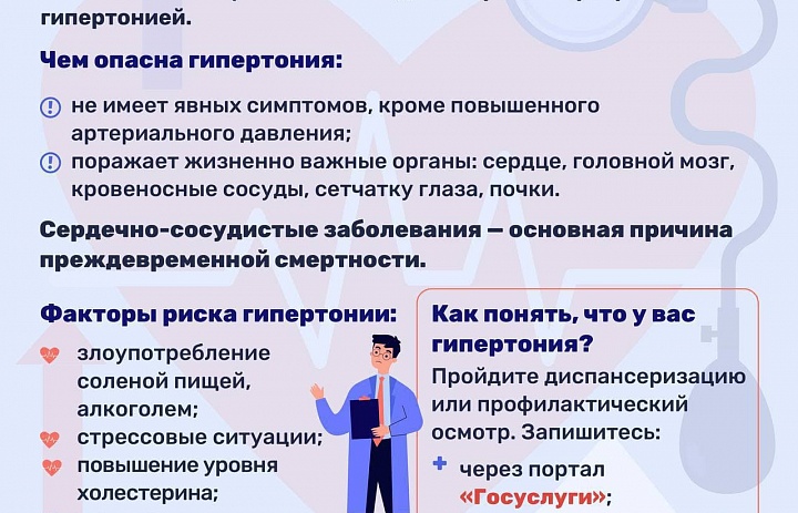 Во Всемирный День борьбы с гипертонией Минздрав Московской области рассказывает о факторах риска данного заболевания, а также почему важно следить за своим давлением.