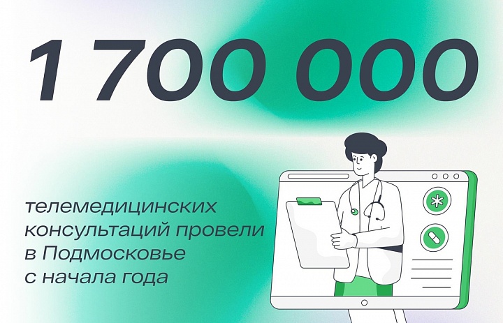 1 700 000 человек получили телемедицинские консультации с начала года в Подмосковье.